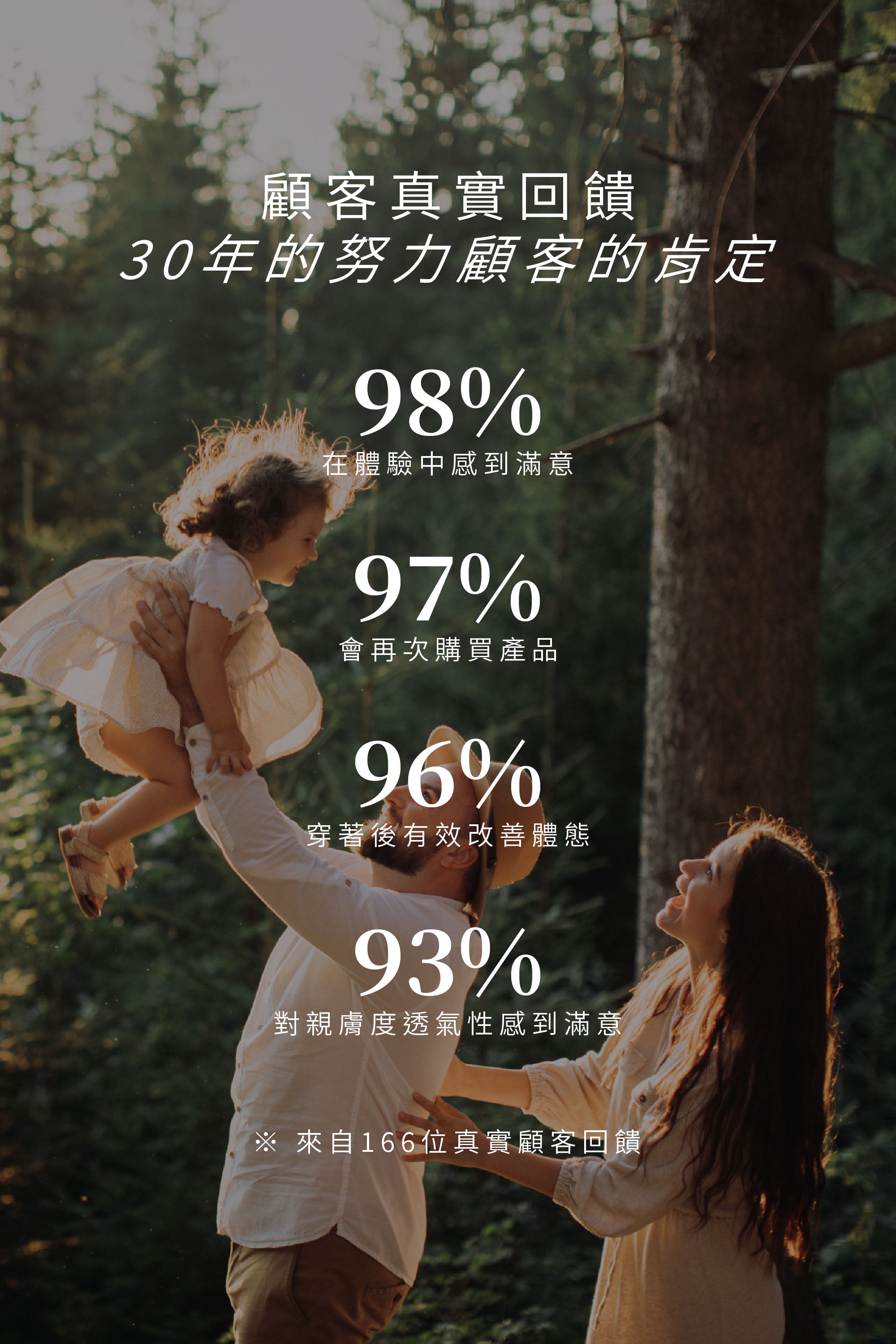 連身體雕短褲